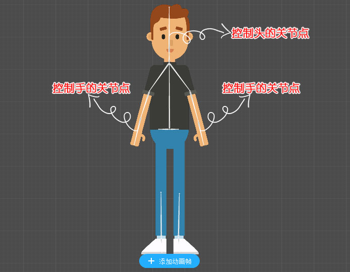 如何使用骨骼动画让静态图片动起来?