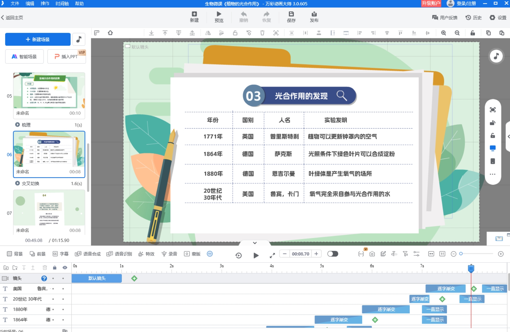 如何制作有趣的抖音科普短視頻動(dòng)畫？有什么技巧嗎？