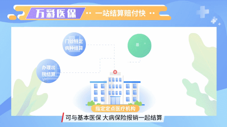 什么是动画制作?新手入门必看全解析