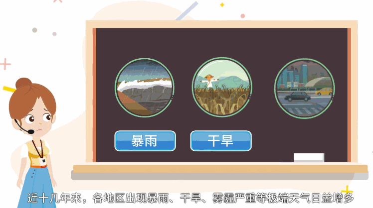 了解氣候變化背后的原因，制作一條動畫小視頻，讓科普宣傳更有趣！