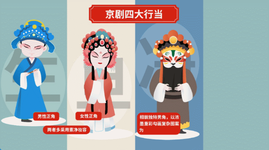 动画宣传片制作难点逐个破解：教程式讲解，简单易懂图片