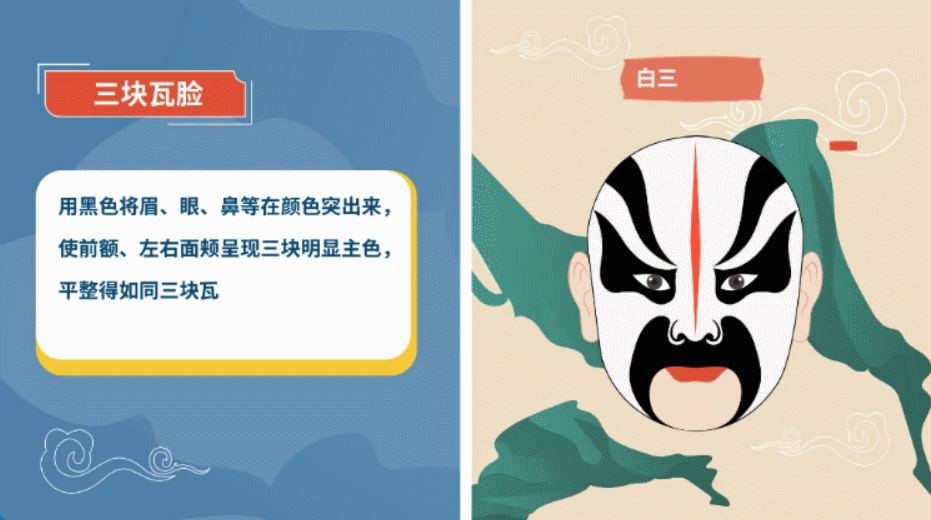 微课必须用动画吗？别被“默认选项”绑架了你的设计图片