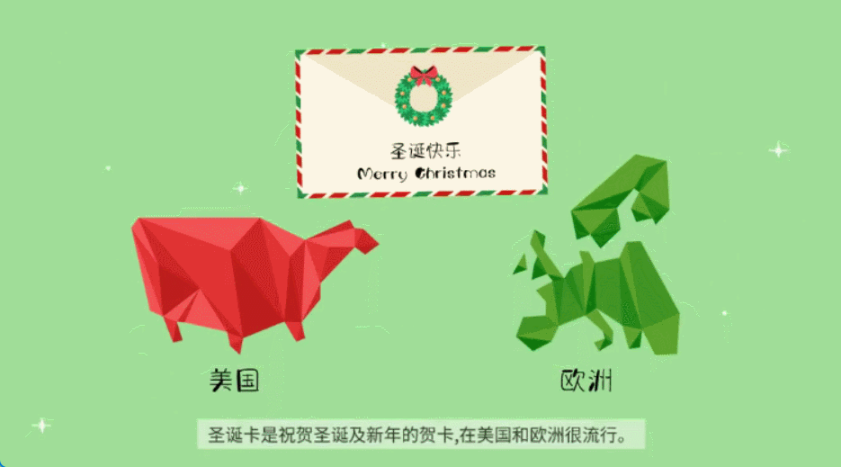 3分钟看懂微课视频动画制作流程，高效产出优质内容图片