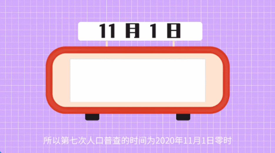 做微课耗时又低效？微课视频怎么做成动画，帮你摆脱繁琐流程图片