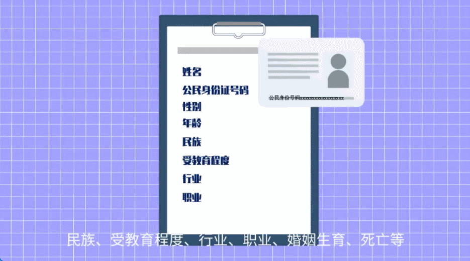零基础也能做！英语动画微课视频制作分步教程图片