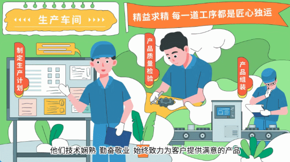 从不会画到会动画：学习制作简单的小动画，这篇干货请收好图片