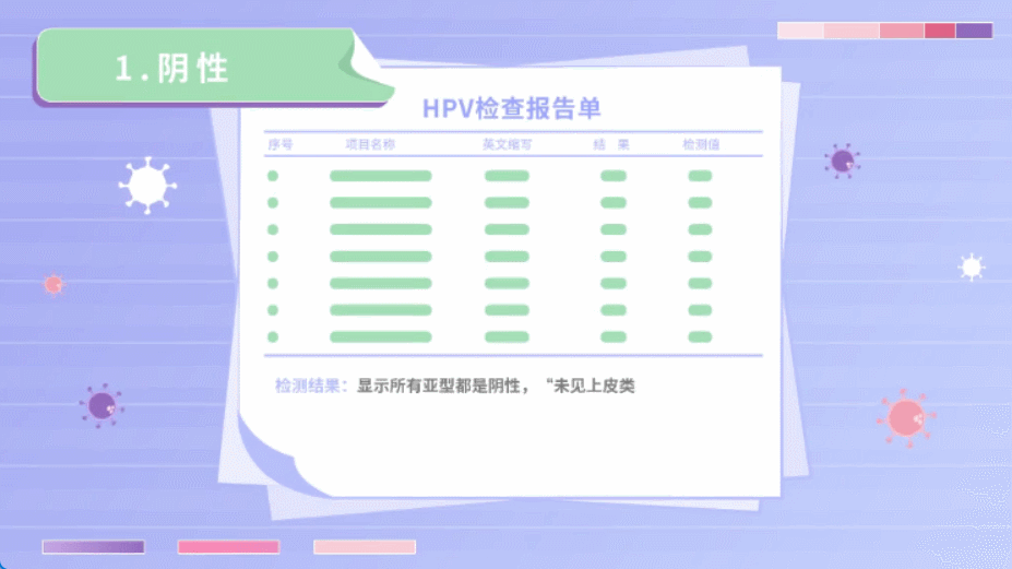 健康科普视频制作怎么选题？这招能爆图片