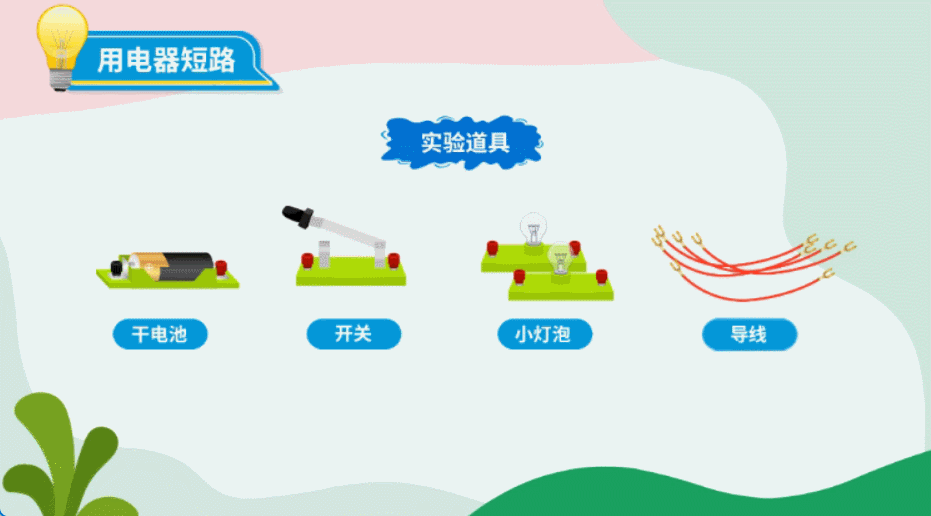 巨简单！如何制作动画短片？拖拉拽就能出高级感作品