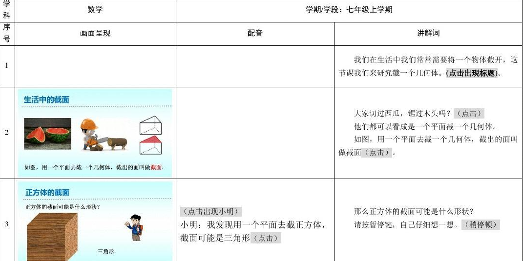 六個(gè)步驟掌握MG動(dòng)畫制作流程，小白看了都能懂！第2張圖片