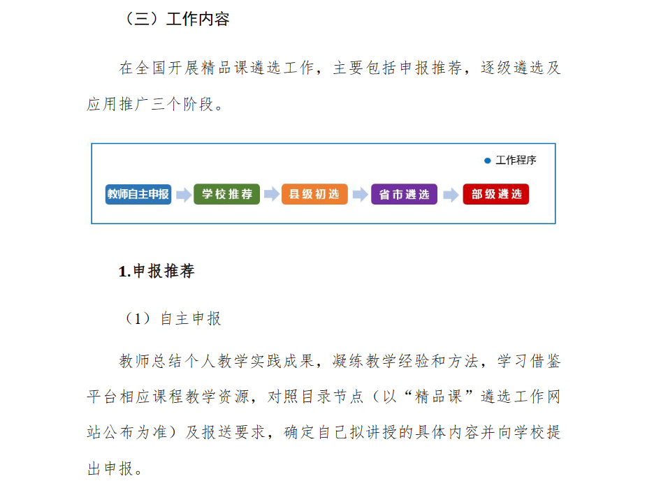 國賽獲獎微課制作方法，總結好了！快進來學習吧！第2張圖片