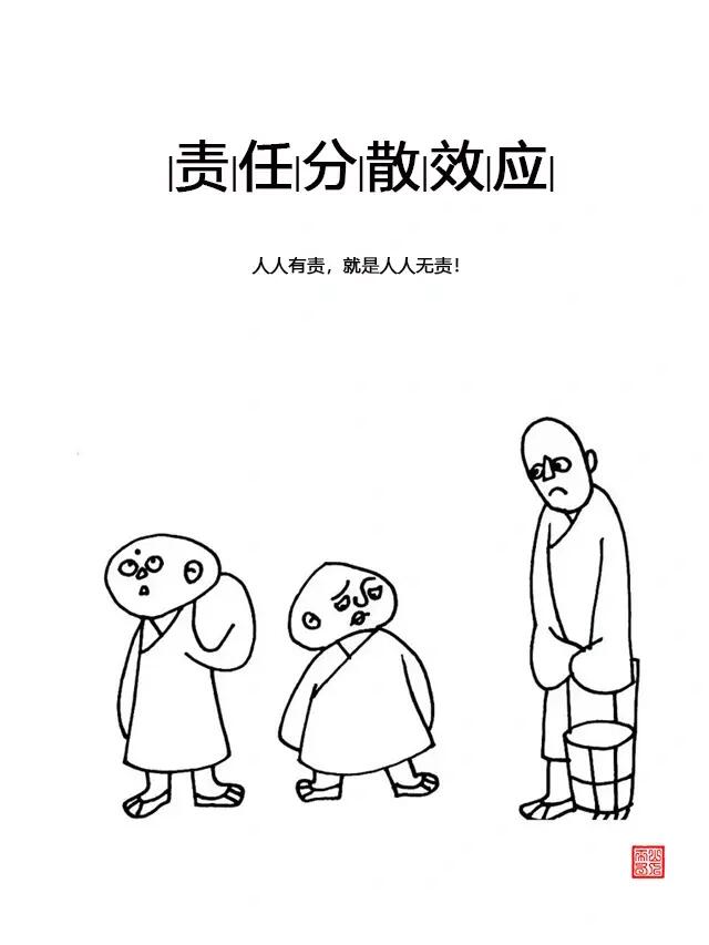 責(zé)任分散效應(yīng)在團(tuán)隊(duì)中的作用及影響，自己做動(dòng)畫也能科普！第1張圖片