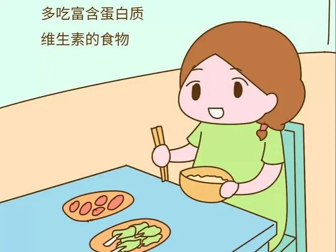 優(yōu)質蛋白質是否有助于傷口愈合？用營養(yǎng)學動畫科普更易理解第3張圖片