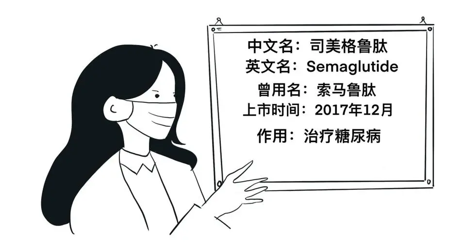 听说司美格鲁肽很火，安不安全呢？制作药品安全科普动画来了解第3张图片