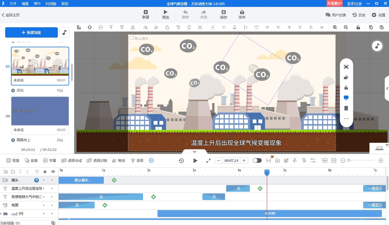 動(dòng)畫制作方式多種多樣，哪款工具最適合你？